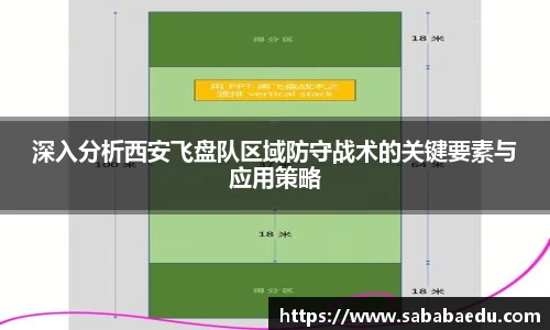 深入分析西安飞盘队区域防守战术的关键要素与应用策略