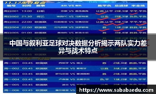 中国与叙利亚足球对决数据分析揭示两队实力差异与战术特点